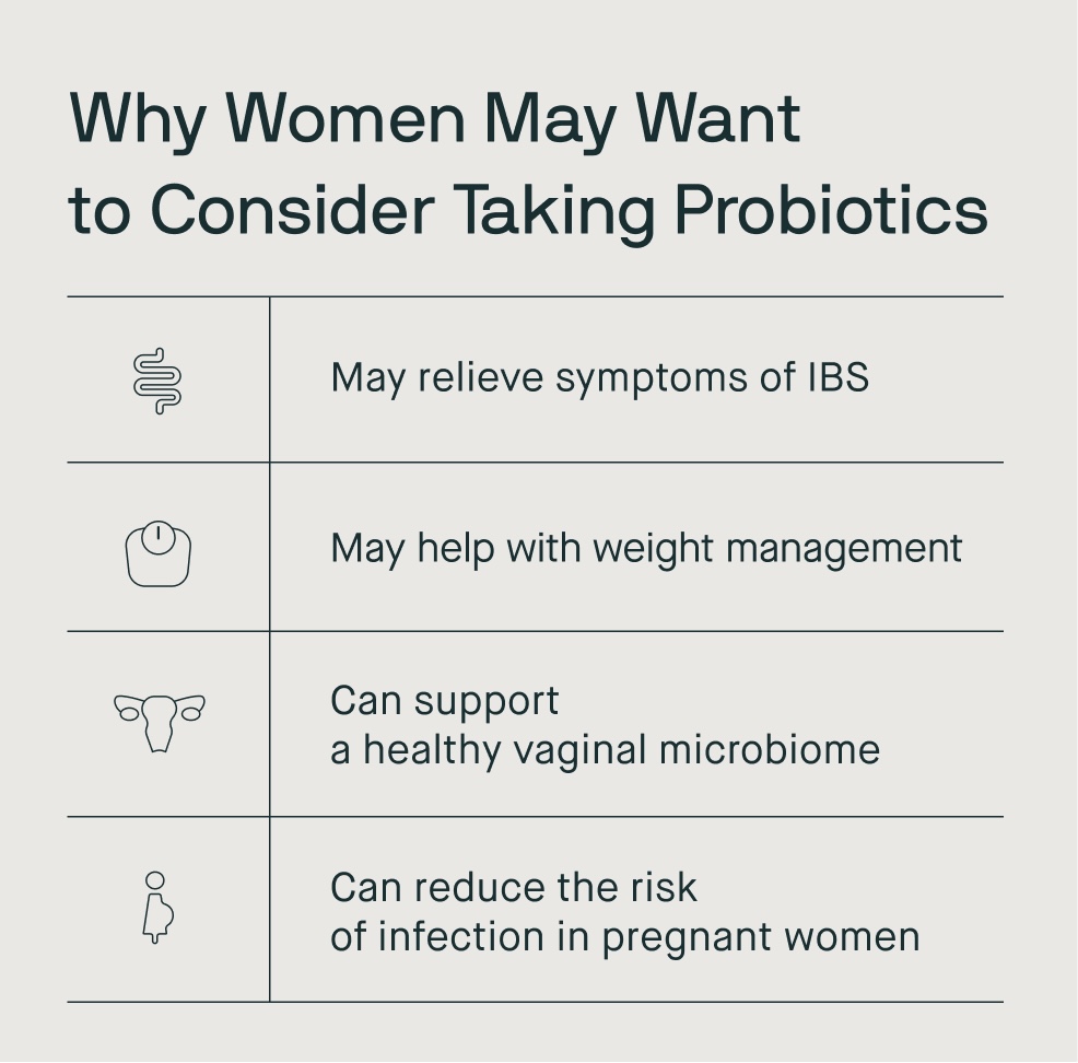 The Transformative Benefits of Probiotics for Women’s&nbsp;Health